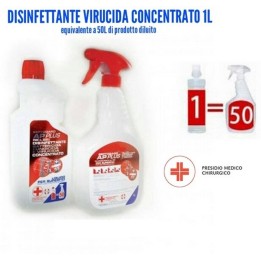 Septogard AP PLUS surface disinfectant