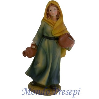Cm 15 mujer con ánforas