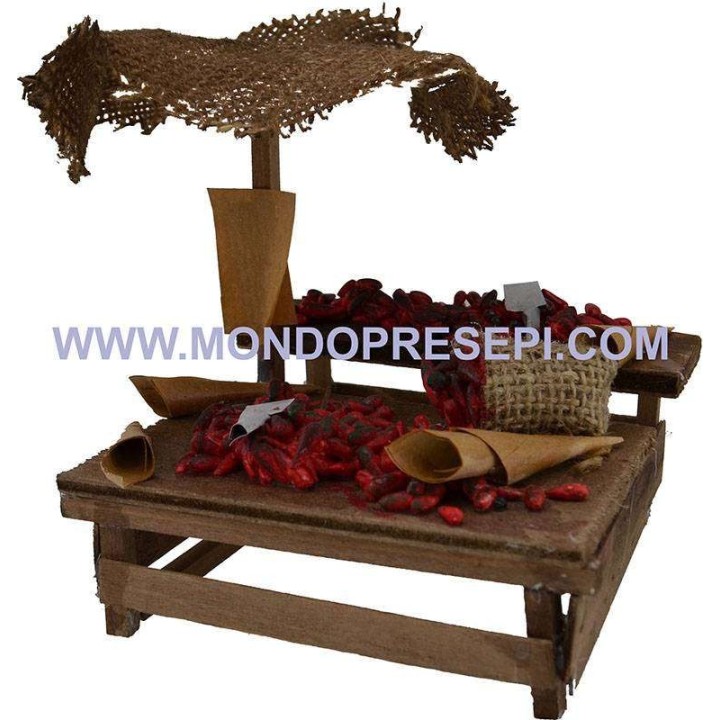 Chilli counter
